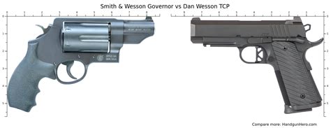 Smith Wesson Governor Vs Dan Wesson Tcp Size Comparison Handgun Hero