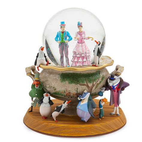 Disney Snowglobes Collectors Guide