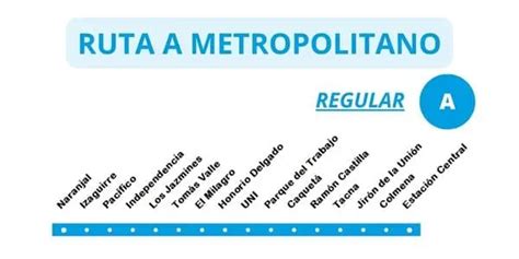 Ruta A Metropolitano Estaciones Y Horario