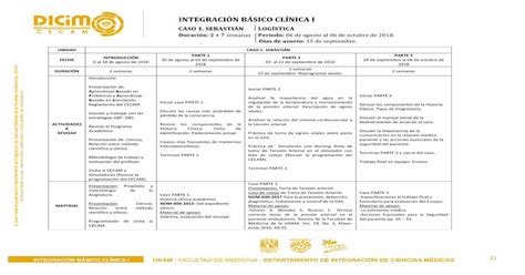 INTEGRACIÓN BÁSICO CLÍNICA I paginas facmed unam mxpaginas facmed