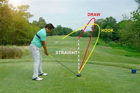 Hook Vs Slice In Golf Independent Golf Reviews