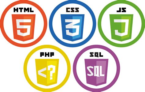 Hubungan Antara Html Css Php Dan Mysql Hosteko Blog