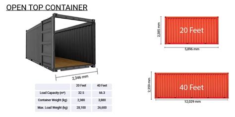 Standard Shipping Container Size