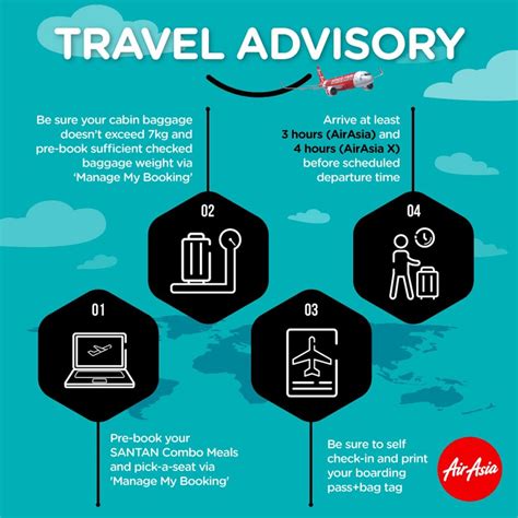 AirAsia Issues Travel Advisory For Upcoming Holiday Period Economy