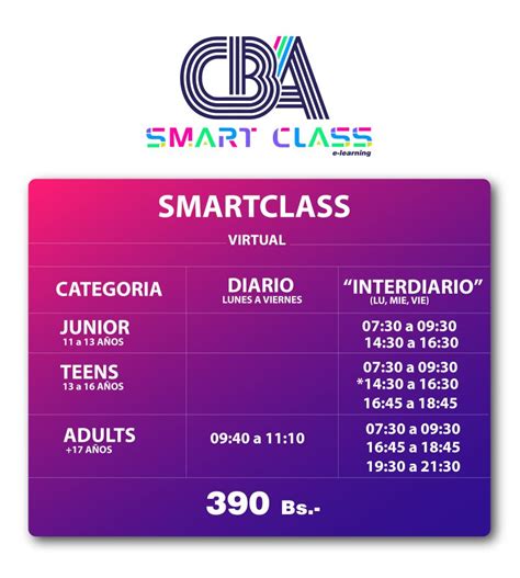 Horarios Y Precios Cba