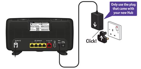 Connecting And Setting Up Your Bt Hub Bt Help