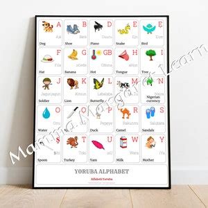 YORUBA Alphabet CHART With Words and English Translations Printable Art ...