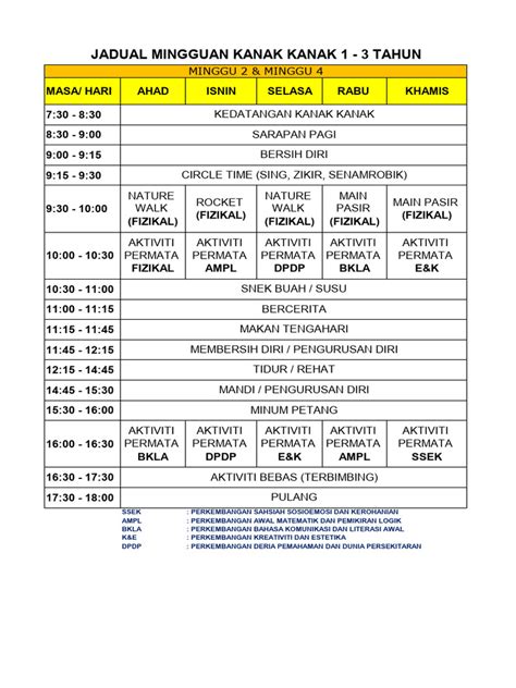Jadual Aktiviti Harian Kanak Kanak 1 3 M2n4pdf Pdf
