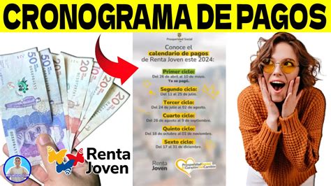 Subsidios 2024 Fechas Y Montos De Renta Joven Consulta El