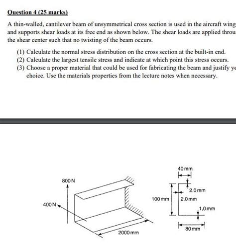 Solved Question Marks A Thin Walled Cantilever Beam Chegg