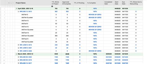 Sheet Summary Formula Help — Smartsheet Community