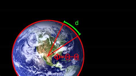 We Got The Radius Of The Earth! - YouTube