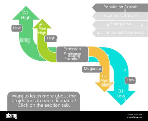 Ccrc hi-res stock photography and images - Alamy