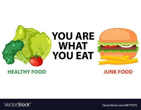 You Are What Eat Healthy Food Vs Junk Royalty Free Vector