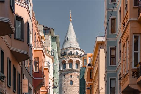Turkish Passport Application | Housearch Blog