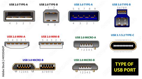 Vetor De Set Of Computer Connectors Or Usb Universal Connector Symbols Or Various Usb Plug