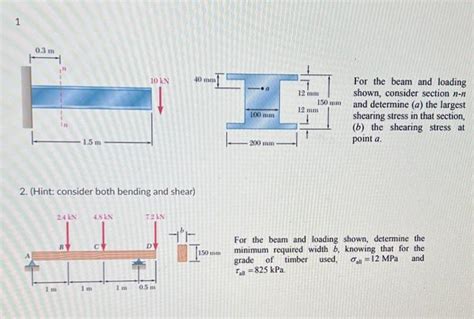 Solved For The Beam And Loading Shown Consider Section Nn Chegg