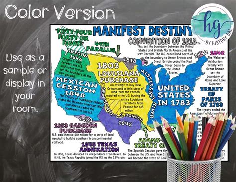 Westward Expansion Map Activity Answer Key