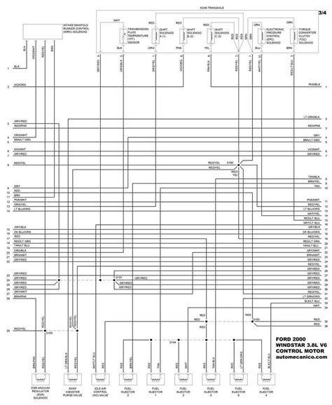 Diagrama Electrico Ford Windstar 2000 Car