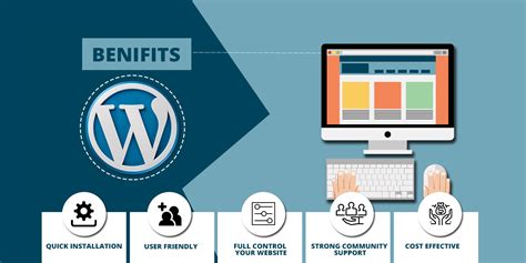 Benefits Of Wordpress Websites Why Wordpress Is Best