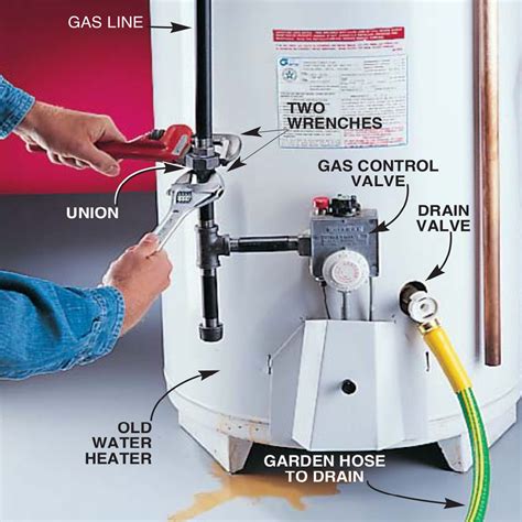 How To Install A Replacement Water Heater Step By Step W Pictures