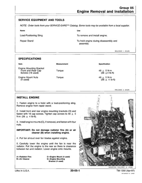 John Deere F935 Front Mower Service Repair Manual | PDF