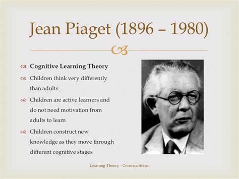 Learning Theory Constructivism