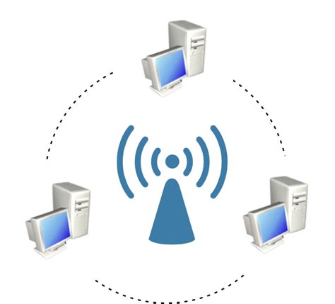 Kimochiku Apa Itu Wlan Wireless Local Area Network Wireless