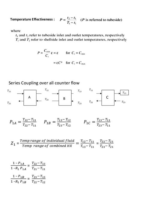 Heat Transfer Heat Transfer Equation Sheet