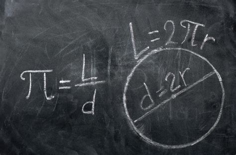 Pi(π) – o número – MatematiZou