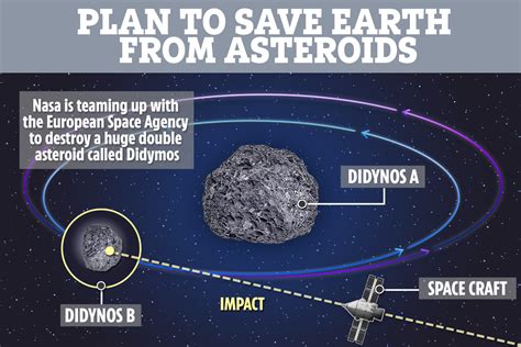 Asteroids Keep Skimming Earth And Could Cause Nuclear Winter Now