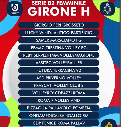 La Pallavolo Grosseto inserita nel girone H non giocherà in Sardegna