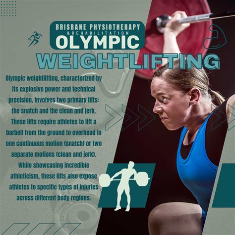 Common Injuries in Olympic Weightlifting - Brisbane Physiotherapy