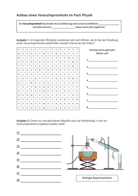 Aufbau Eines Versuchsprotokolls Protokoll Versuch