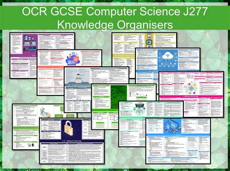 OCR GCSE Computer Science 9 1 J277 Revision Mats Knowledge