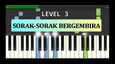 Nada Piano Sorak Sorak Bergembira Lagu Wajib Nasional Tutorial