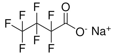 SODIUM 2 2 3 3 4 4 4 HEPTAFLUORO BUTYRATE AldrichCPR Sigma Aldrich