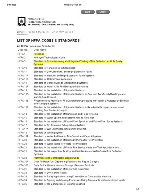 Nfpa Codes And Standards Firefighting Fire Sprinkler System