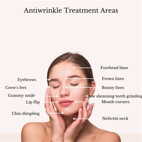 Anti Wrinkle Injections Your Ultimate Guide To Benefits And Costs Dr