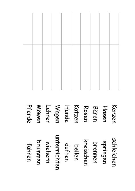 Zuordnung Nomen Verb Therapiematerial Sprache Madoo Net