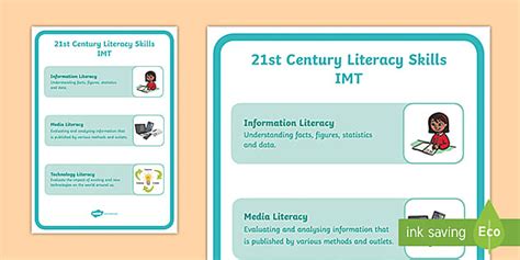 21st Century Literacy Skills Display Poster Twinkl