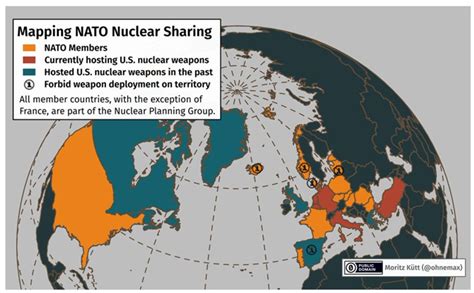 Game Changer Towards A Break In Nato S Nuclear Sharing Geab