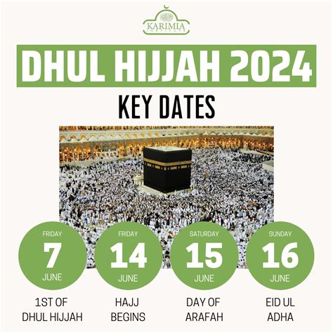 Dhul Hijjah 2024 Key Dates Karimia Institute