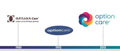 Option Care And Bioscrip Complete Merger To Form Option Care Health