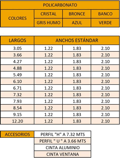 Policarbonato Grupo Alcorsa