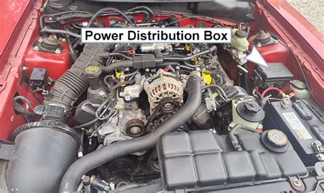 Fuse Box Diagrams Ford Mustang (SN95; 1998-2004) - Fusesinfo.com