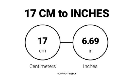 17 Cm To Inches