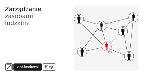 Zarz Dzanie Zasobami Ludzkimi Co To Jest Optimakers