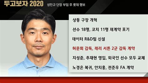 다음스포츠 롯데 청백전 성민규 단장 부임 후 롯데 행보