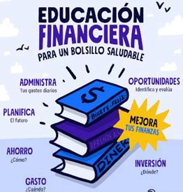 La educación Financiera clave pala el éxito Instituto Paccelly Huancayo